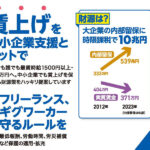 衆院選2024　居酒屋店主「バイト代上げられる仕組みを」　中小企業支援とセットで最賃1500円以上に　共産党「内部留保に時限課税で財源」