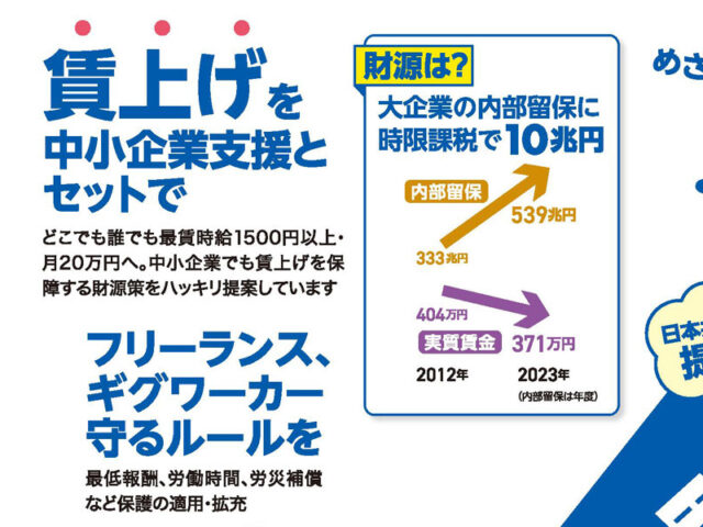 衆院選2024　居酒屋店主「バイト代上げられる仕組みを」　中小企業支援とセットで最賃1500円以上に　共産党「内部留保に時限課税で財源」