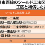 地下鉄東西線シールド工法で井戸補償１０１カ所　国交省説明資料では地下水影響否定／共産党「影響明らか、延伸計画中止を」